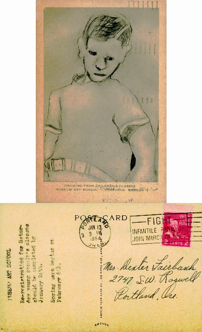 Drawing of a Boy by Children's Classes