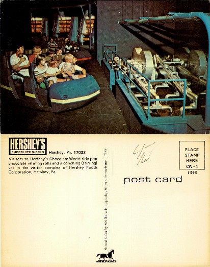 Chocolate Factory Ride & Visitors