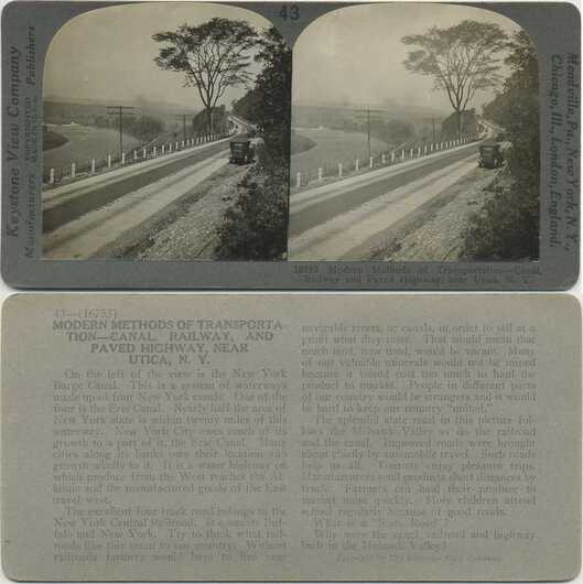 Canal, Railway, and Paved Highway